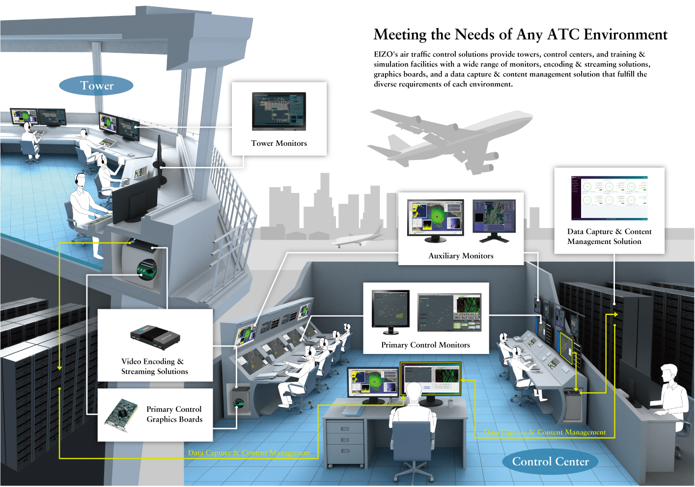 atc illustration