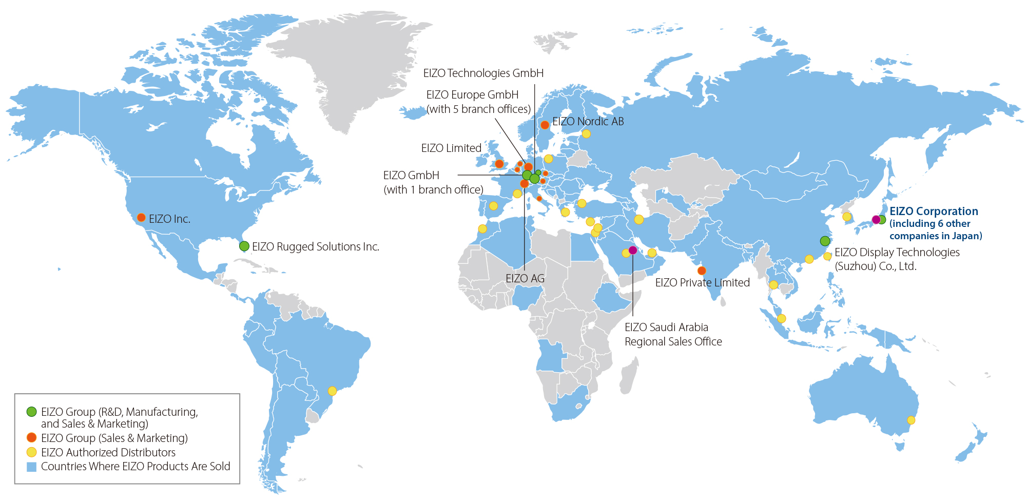 Group companies and distributors