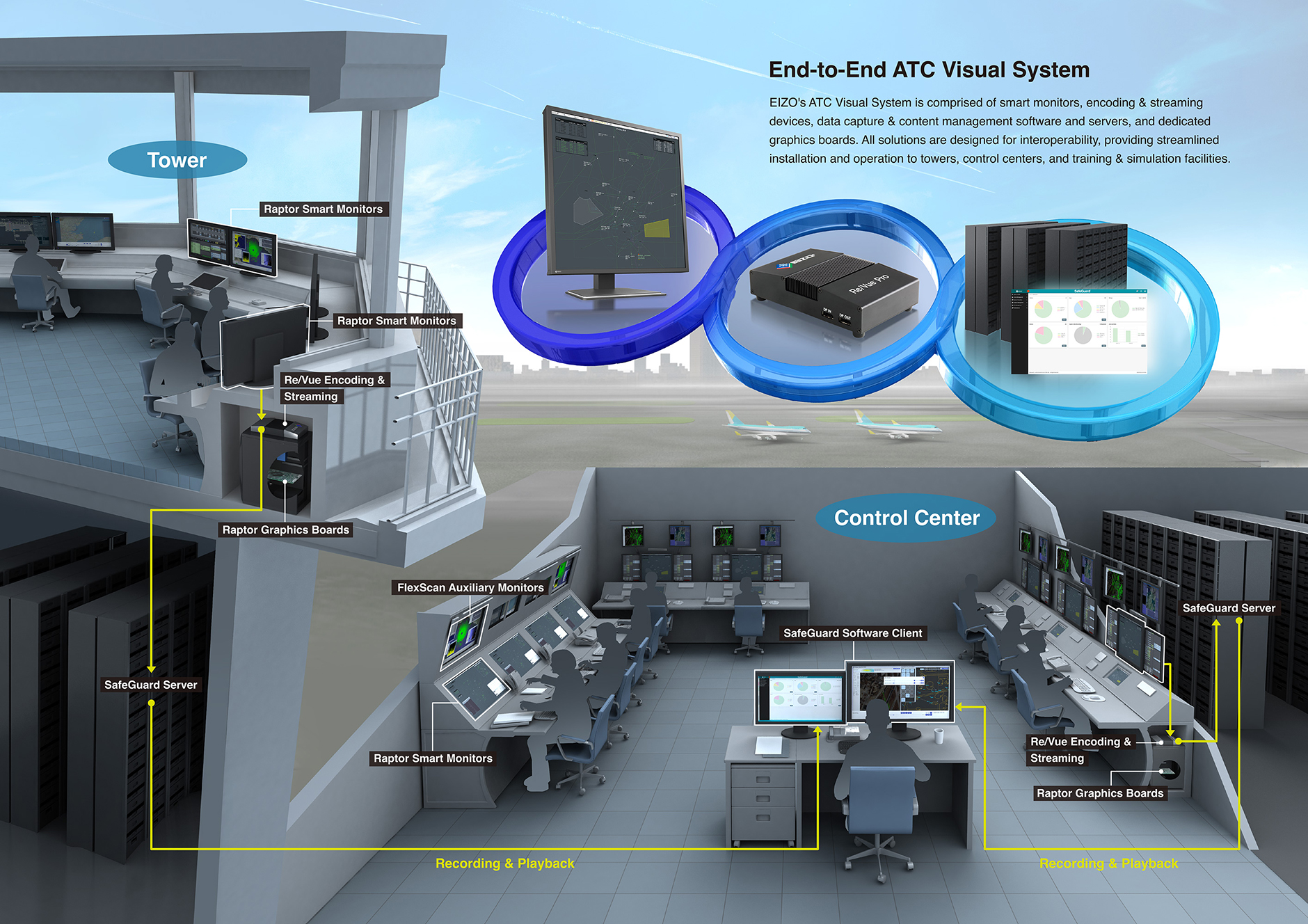 atc-illustration