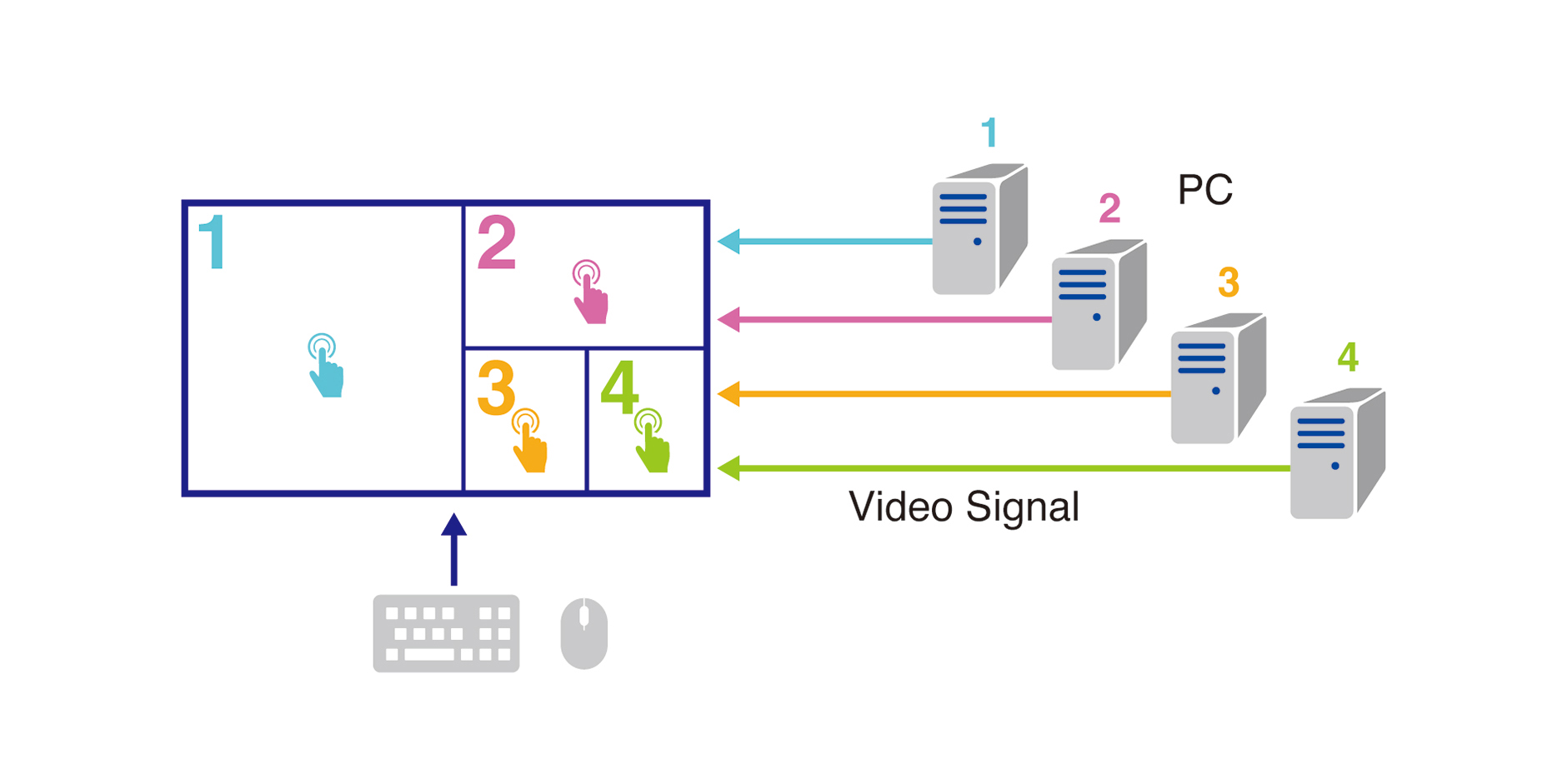 SwitchLink