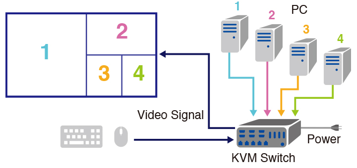 kvm_switch1.jpg