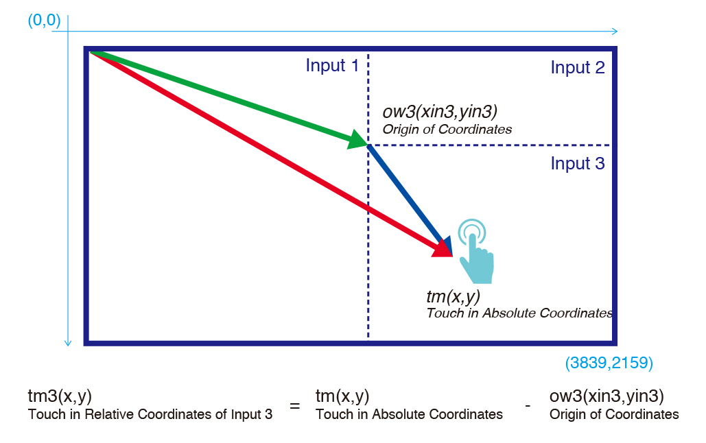 switchlink_calculates.jpg