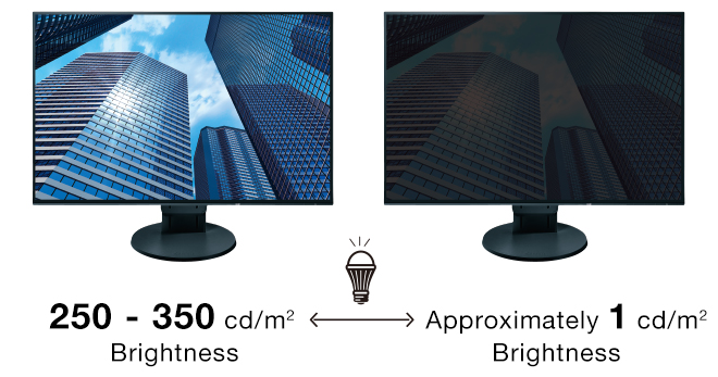 Minimum Brightness of Approximately 1 cd/m2