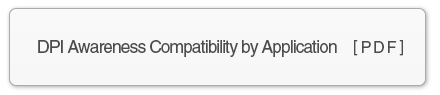 DPI Awareness Compatibility by Application [PDF]