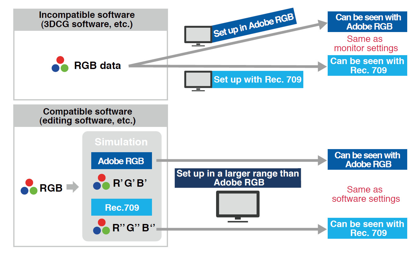 6change-settings.jpg