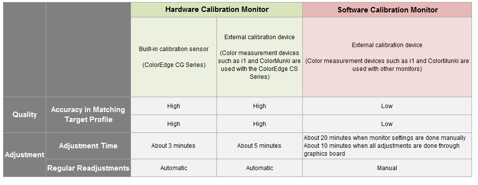 2_hardware_cal.png