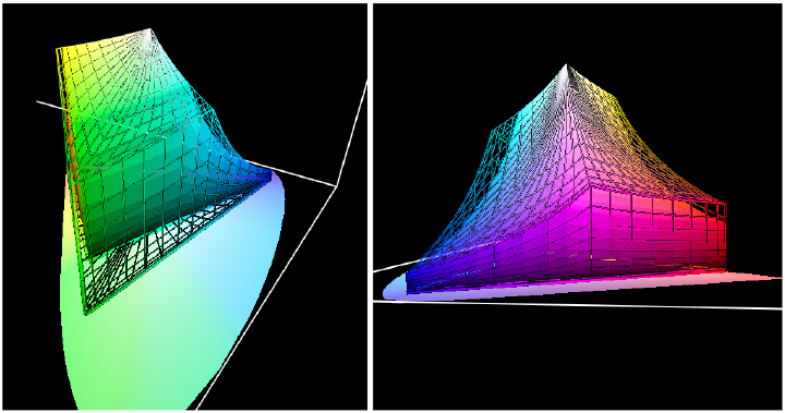 Adobe RGB