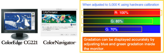 Hardware Calibration Image