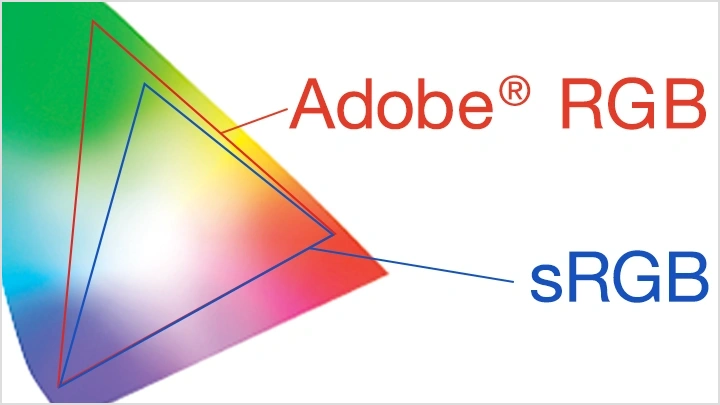 Adobe RGB / sRGB