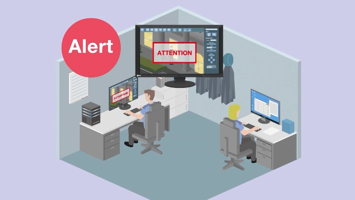 Streamlining Event Response: Alert-to-Action for Factories