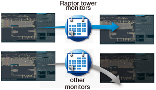 backlight-stabilization