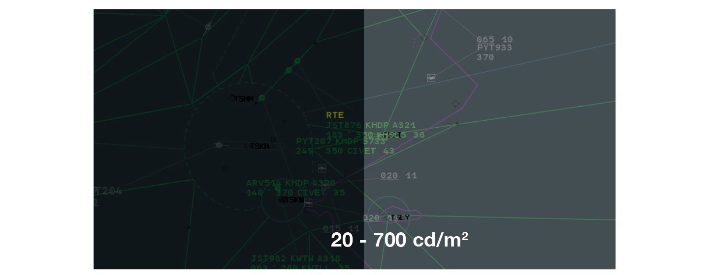 Image Clarity with Wide Brightness Range