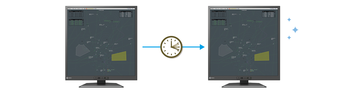 Brightness Stabilization