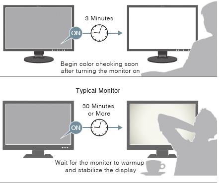 Stable Color in Just 3 Minutes