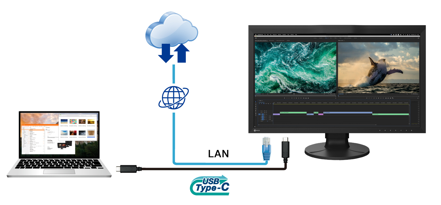 Stable Network Connection