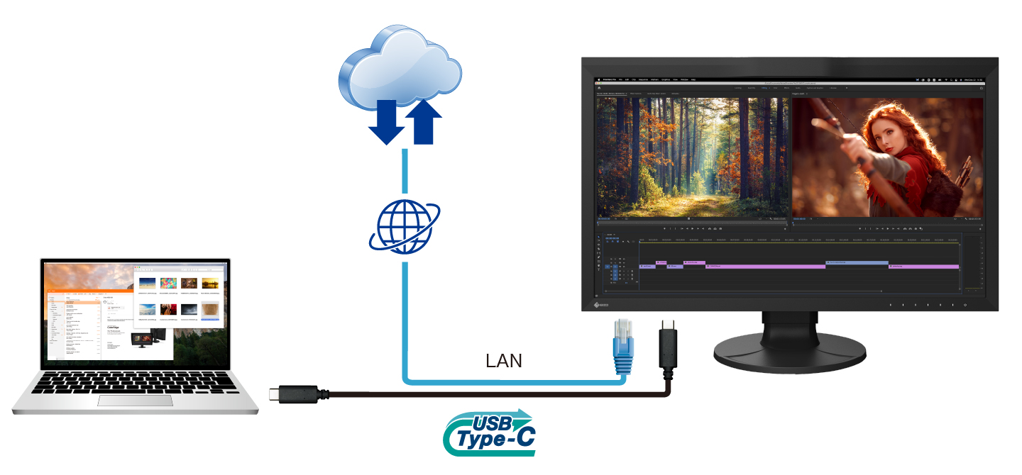 Stable Network Connection