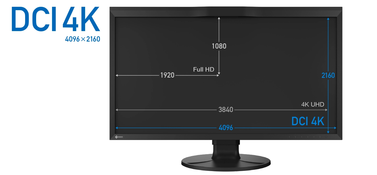 DCI 4K