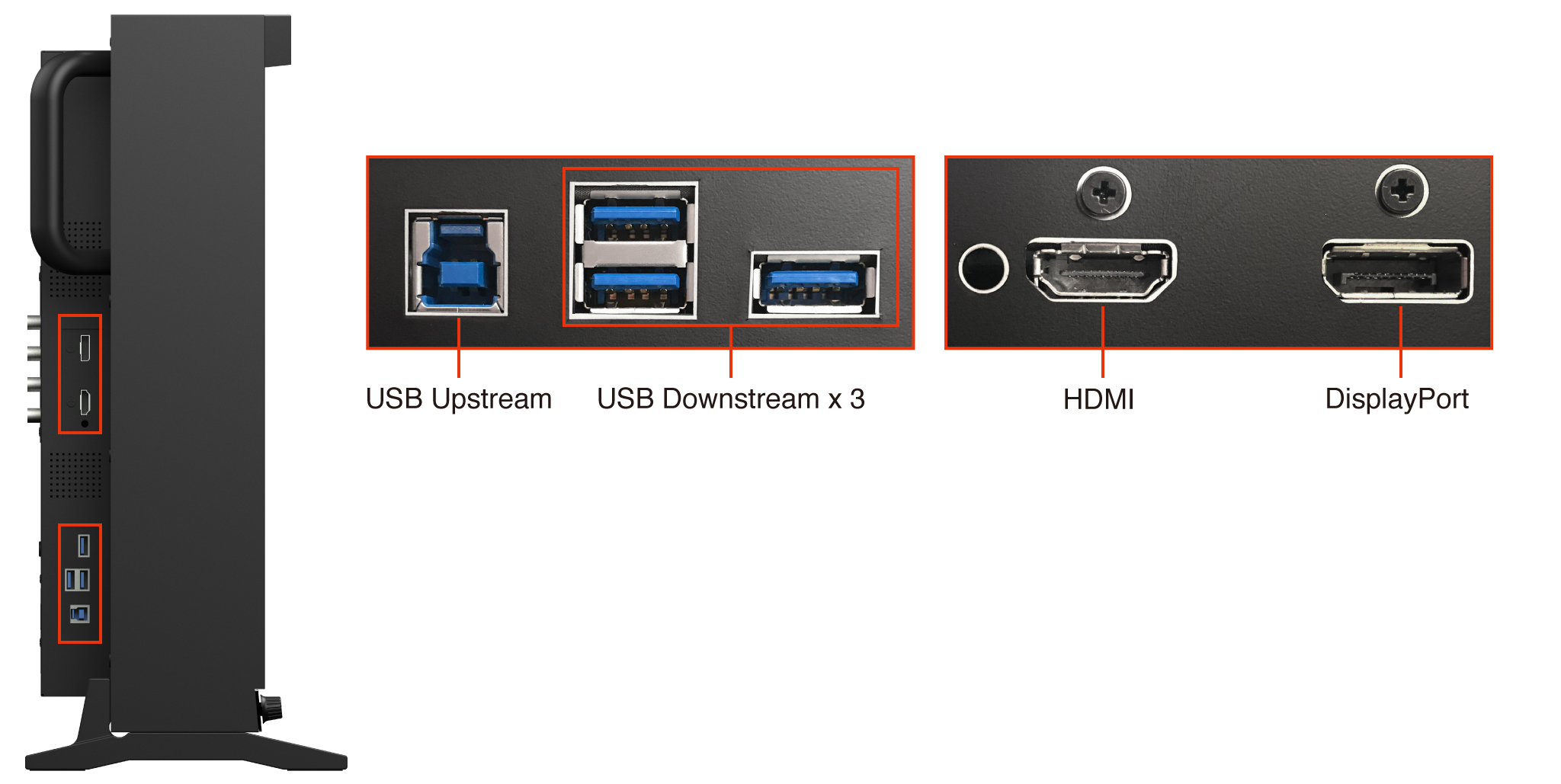 Entradas HDMI y DisplayPort
