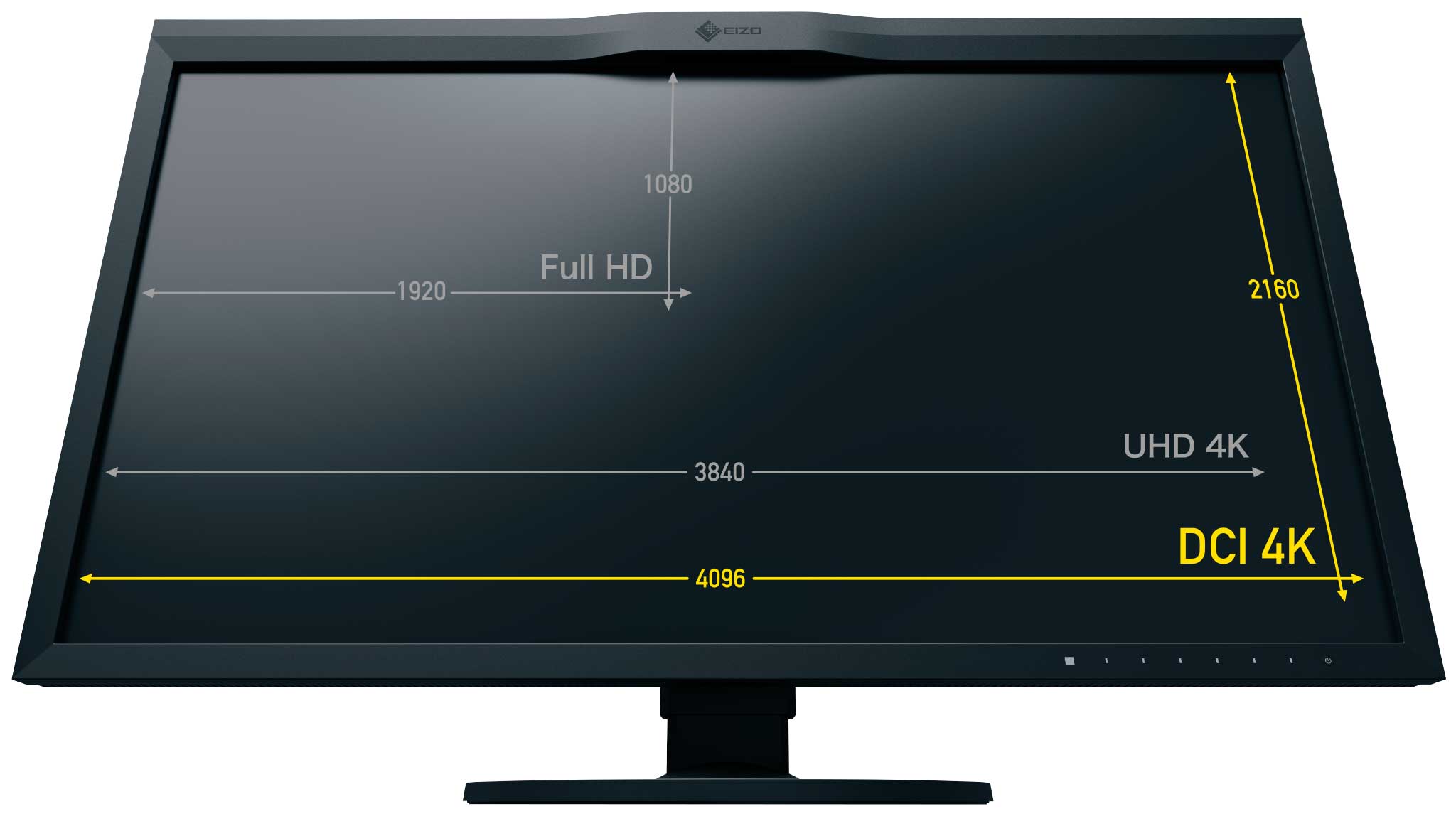 ColorEdge CG319X Hardware Calibration LCD Monitor | EIZO