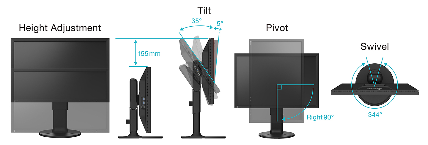 Support ergonomique