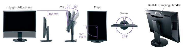 Ergonomic Stand for Comfort and Convenience