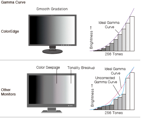 smooth_gradation.jpg