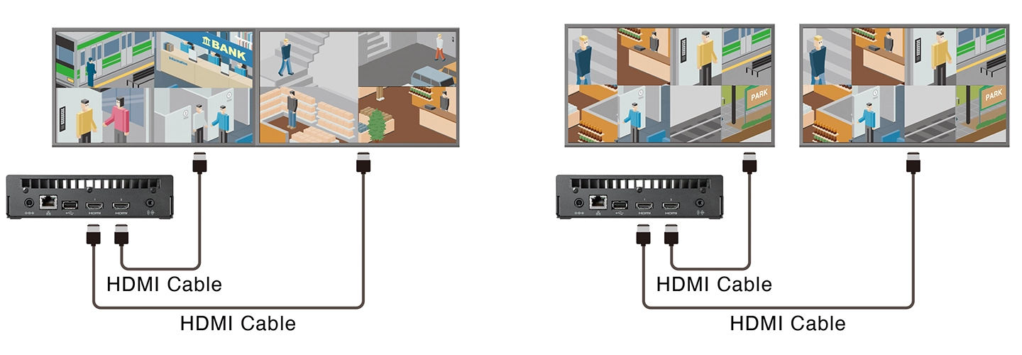 4K Output to Dual Monitors