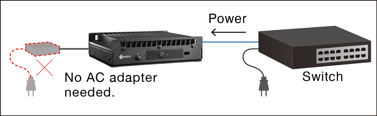 Power Delivery without AC Adapter