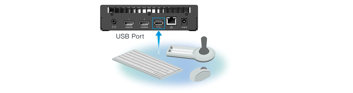 USB port