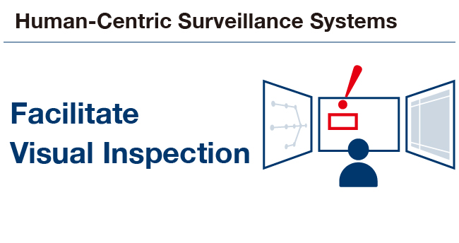 Human-Centric Surveillance Systems