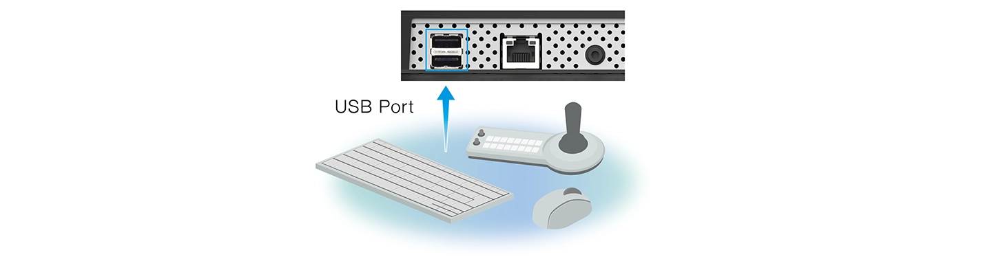 USB port