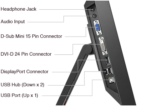 Complete Connection