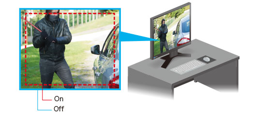 Underscan and Overscan Display Functions