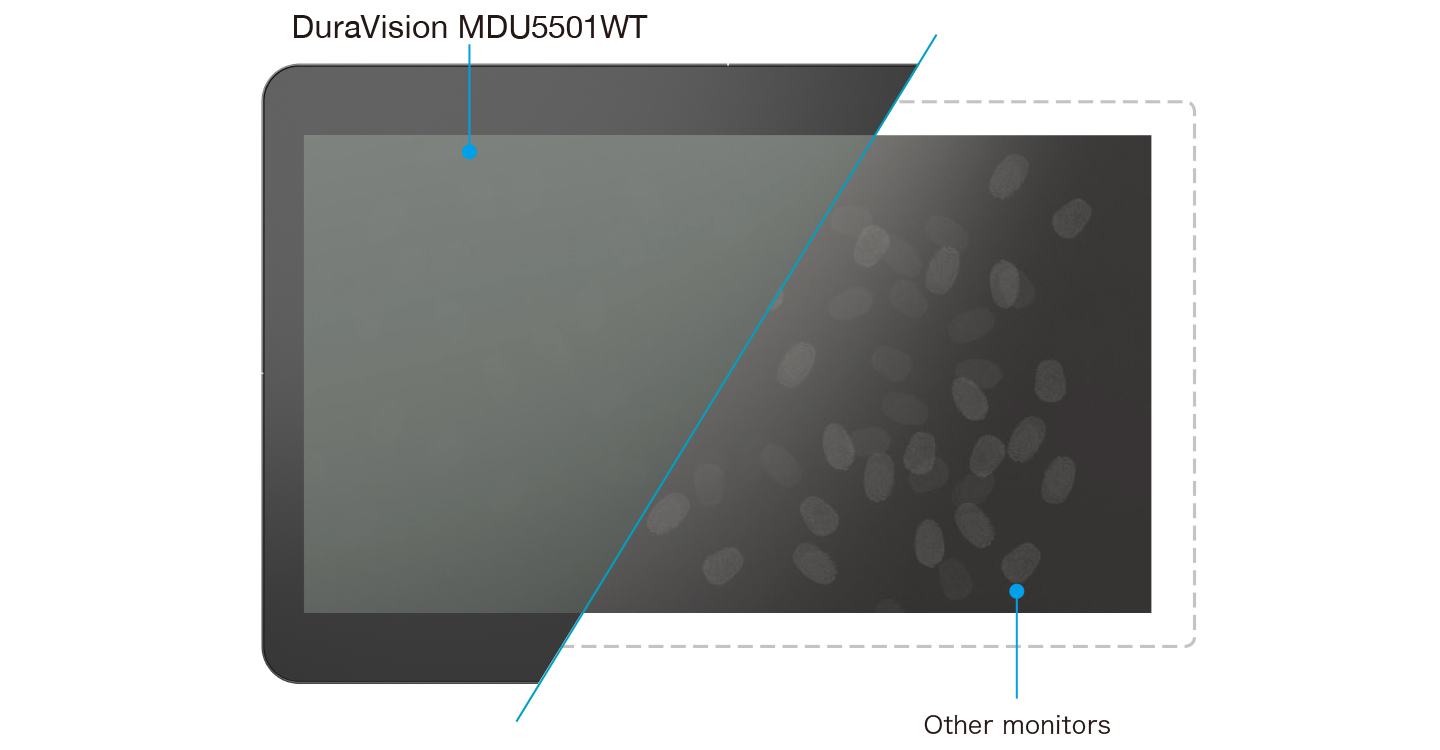 Fingerprint Resistance