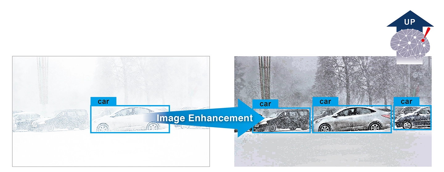 Enhance Visibility with Image Optimization Software