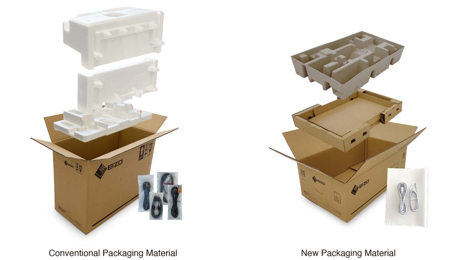 Cushioning Environmental Impact