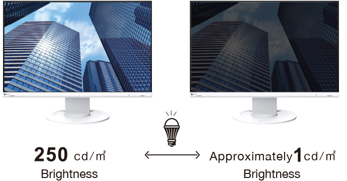 Minimum Brightness of Approximately 1 cd/m2