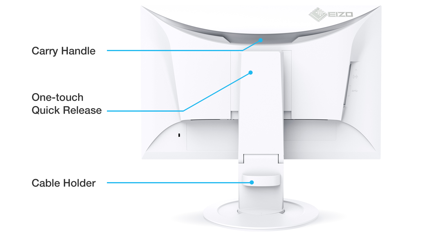 Connectivity on the Side and Back