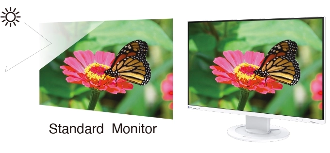 Glare Reduction