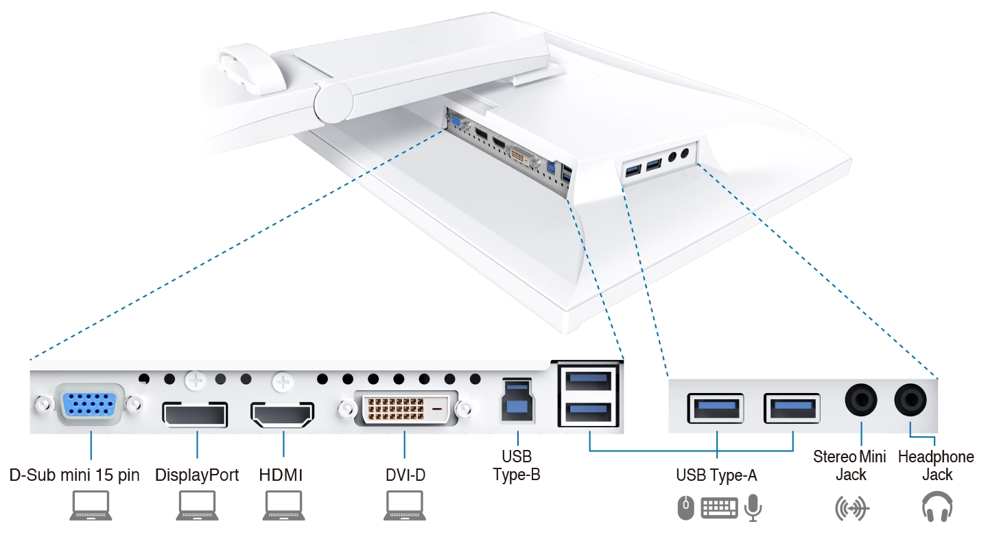 Digital and Analog Input Terminals