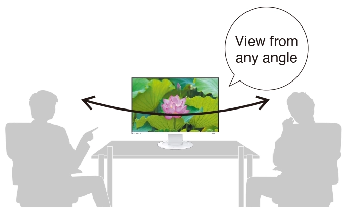 Clear View from Any Angle
