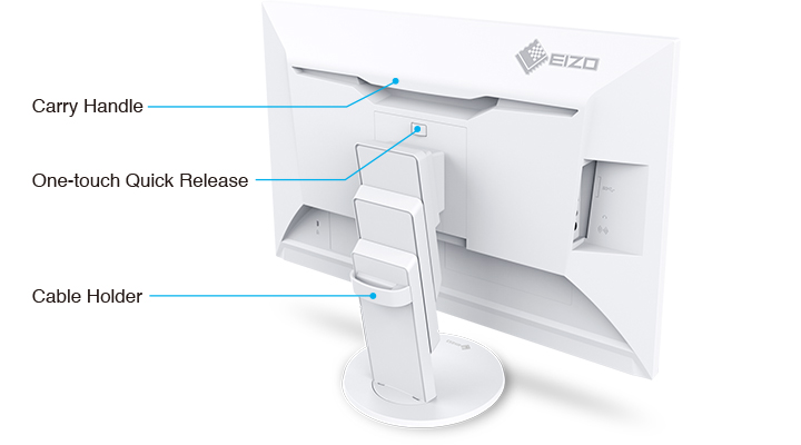 DisplayPort, HDMI and DVI-D Inputs and DisplayPort 1.2 MST Output