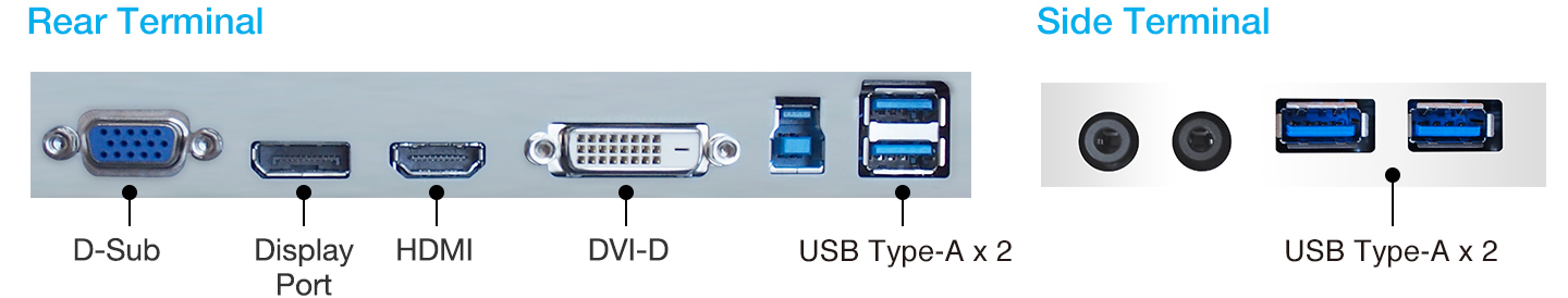 Rear Terminal and Side Terminal