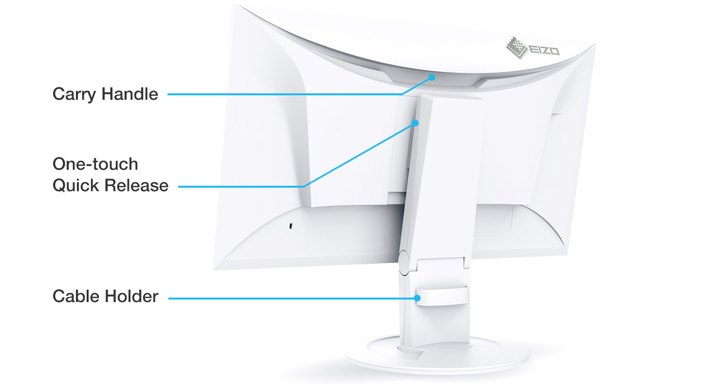 Connectivity on the Side and Back