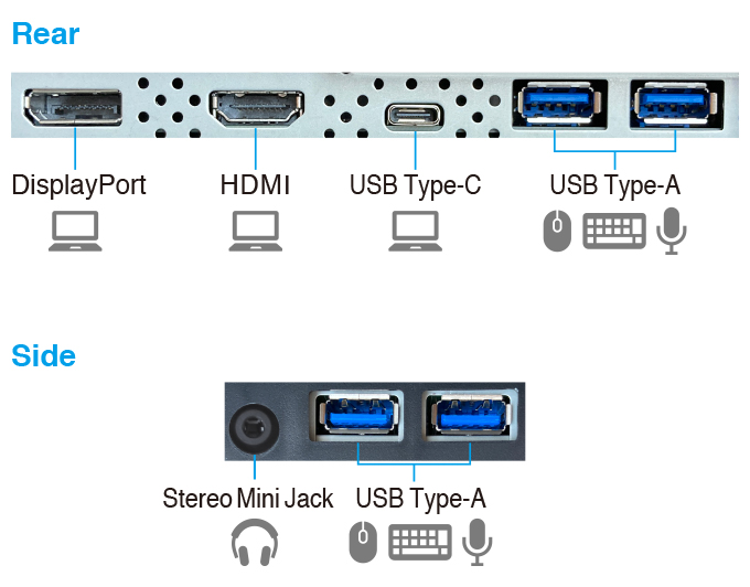 Connectivity and Flexibility