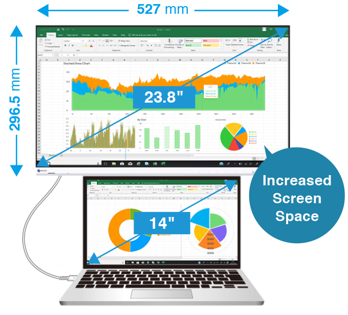 Improve Work Efficiency