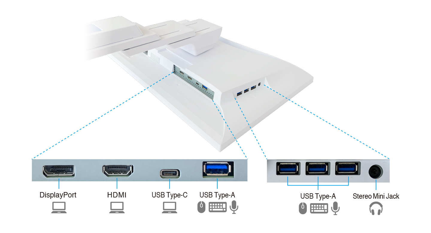 Connectivité et flexibilité