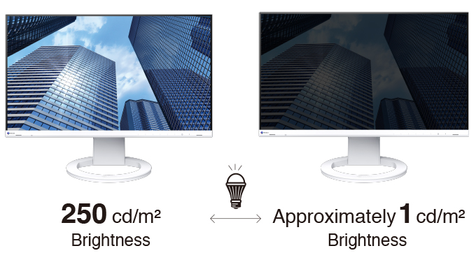 Minimum Brightness of Approximately 1 cd/m2