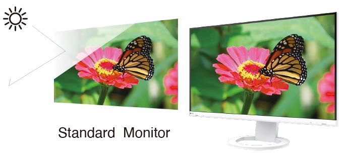 Glare Reduction