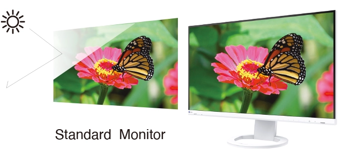 Glare Reduction